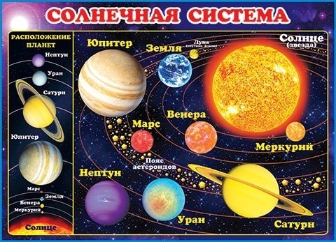 Открытка двойная А5, Без подписи, Открытая планета () купить оптом в Минске