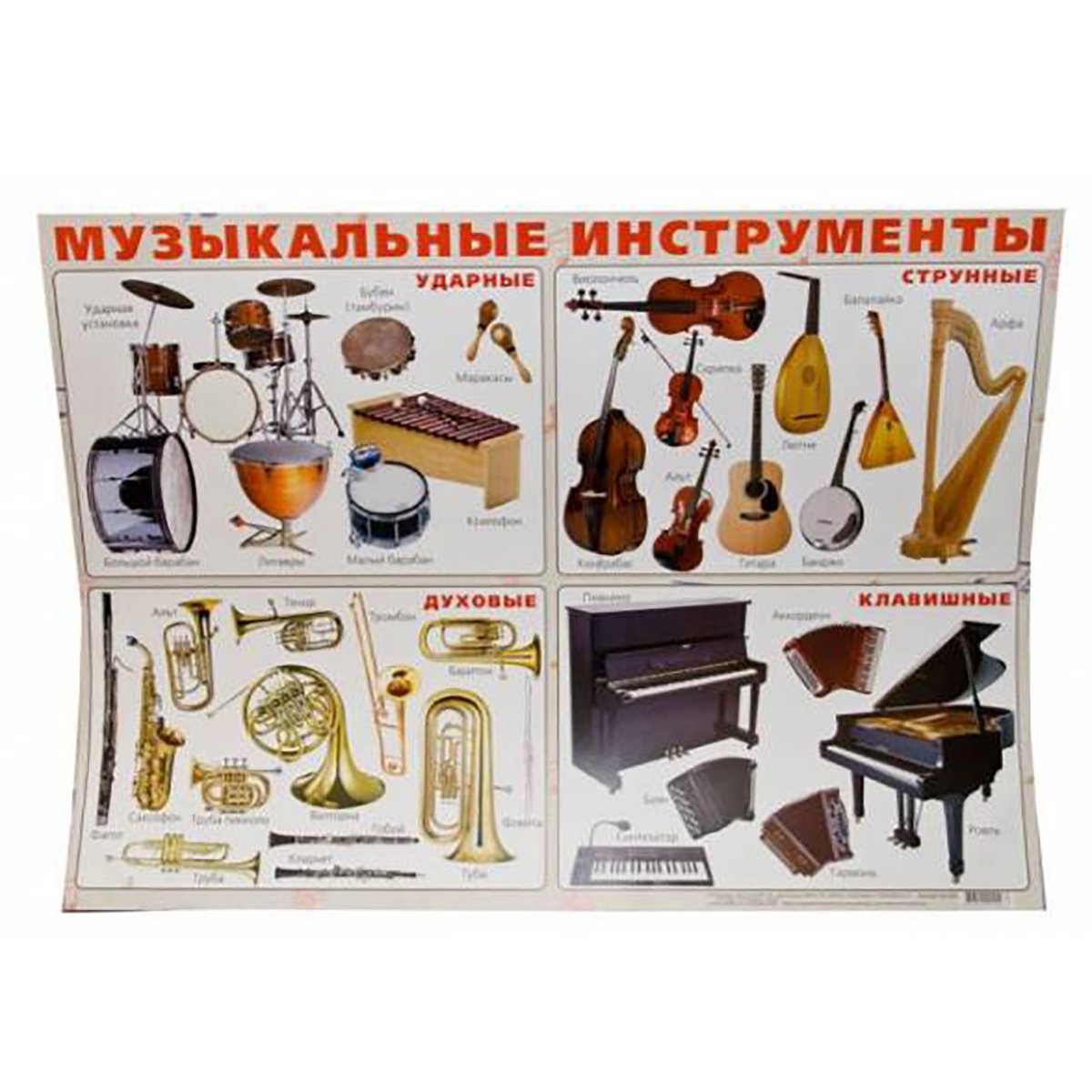 музыкальные инструменты названия и фото на русском