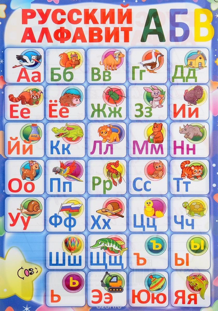 русский алфавит фото с произношением