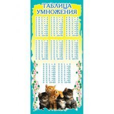 Карточка - шпаргалка, ТЦ Сфера, 61*131 мм, "Таблица умножения с котятами"