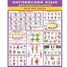 Плакат обучающий, 505 мм * 697 мм, "Английский язык для дошкольников", Мир Открыток, картон
