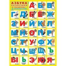 Плакат обучающий А2, "Азбука", ТЦ Сфера