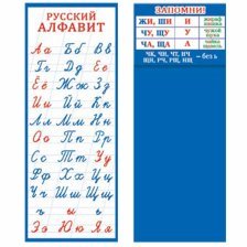 Закладка - шпаргалка, Мир открыток, 164х61 мм, "Русский алфавит."
