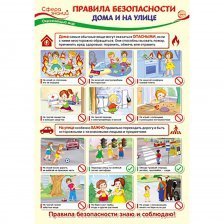 Плакат обучающий А3, "Окружающий мир в начальной школе. Правила безопасности", ТЦ Сфера