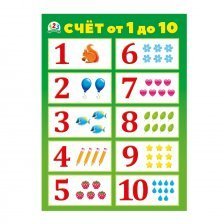 Плакат "Счет от 1 до 10"