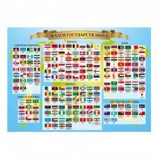 Плакат обучающий, А2, "Флаги государств мира" Миленд, картон