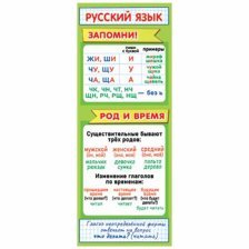Закладка - шпаргалка, Мир открыток, 164х61 мм, "Русский язык"
