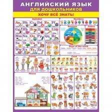 Плакат обучающий, 505 мм * 697 мм, "Английский язык для дошкольников", Мир Открыток, картон