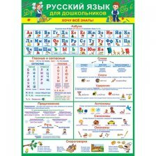 Плакат обучающий, 691 мм * 499 мм, "Русский язык для дошкольников" Мир Открыток, картон