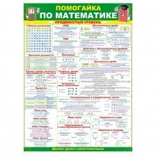 Плакат "Помогайка по математике. Продвинутый уровень", 60х44 см.