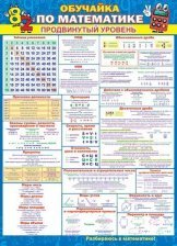 Плакат обучающий, 499 мм * 691 мм, "Обучайка по математике" Мир Открыток, картон