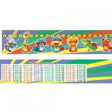Закладка - линейка таблица умножения Мир открыток, 216*50 мм "Супер-герои", 20 см