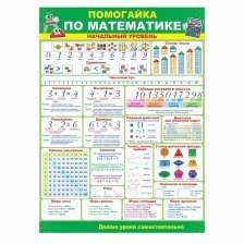 Плакат  "Помогайка по математике", 60х44 см.
