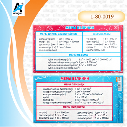 Карточка Меры величин в наличии всякое разное