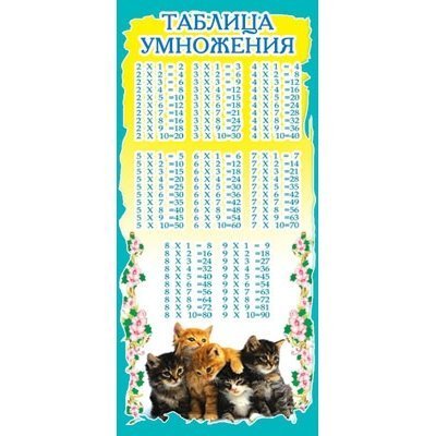 Карточка - шпаргалка, ТЦ Сфера, 61*131 мм, "Таблица умножения с котятами" фото 1