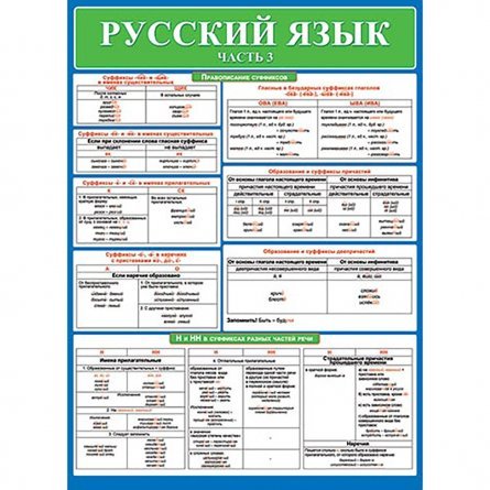Плакат обучающий, 691 мм * 499 мм, "Русский язык. Часть 3" Мир Открыток, картон фото 1