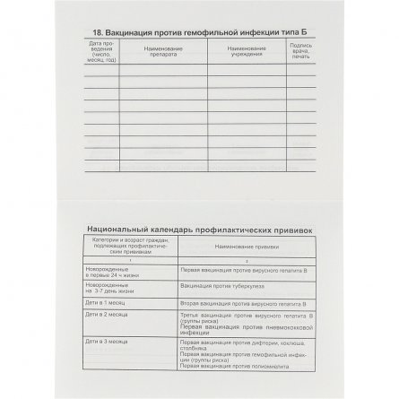 Сертификат о профилактических прививках, А6, 12 л., скрепка,  блок-офсет, вертикальная, цветная, "Нежная девочка и мишка-1", Проф-Пресс фото 4