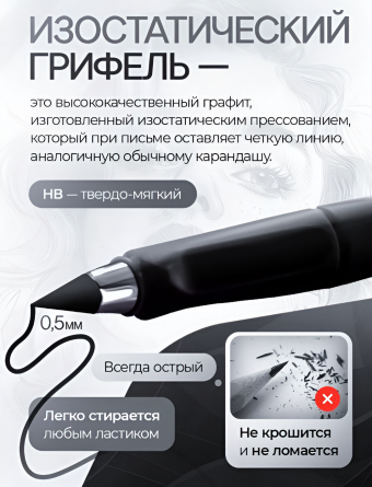 Карандаш вечный ч/г Alingar, пластик, с ластиком, круглый, заточенный, корпус черный, в комплекте запасной стержень, пакет с европодвесом фото 3