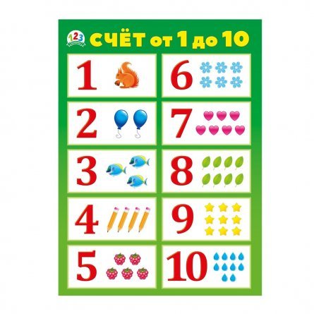 Плакат "Счет от 1 до 10" фото 1