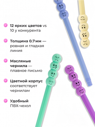 Набор шариковых ручек Alingar, "Смайл", 12 цветов, 0,7 мм, игольч. наконечник,на масляной основе, круг.цвет. пластик. корпус, ПВХ чехол, европодвес фото 3