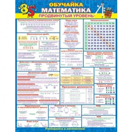 Плакат обучающий, 505 мм * 697 мм, "Обучайка. Математика. Продвинутый уровень", Мир Открыток, картон фото 1