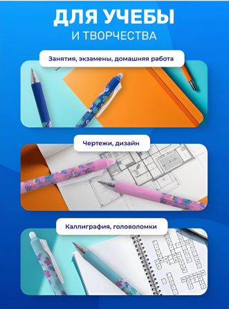 Ручка гелевая пиши-стирай, автоматическая Yalong, "Коала", 0,5 мм, синяя, пулев. након., резин. грип, кругл. цв. пластик. корпус, 12 шт/уп, пласт. уп фото 7