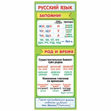 Закладка - шпаргалка, Мир открыток, 164х61 мм, "Русский язык" фото 1