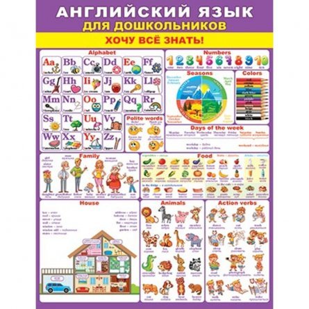 Плакат обучающий, 505 мм * 697 мм, "Английский язык для дошкольников", Мир Открыток, картон фото 1