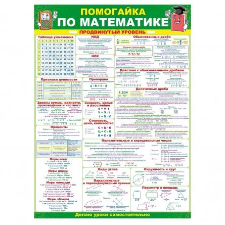 Плакат "Помогайка по математике. Продвинутый уровень", 60х44 см. фото 1