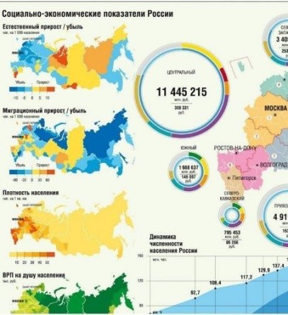 Карта мира настенная Геодом "Политическая. Инфографика" ламинированная, М1:18,5 млн., 1070х1570 мм фото 3