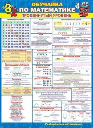 Плакат обучающий, 499 мм * 691 мм, "Обучайка по математике" Мир Открыток, картон фото 1