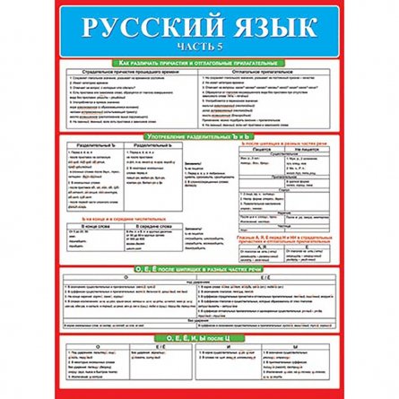 Плакат обучающий, 691 мм * 499 мм, "Русский язык. Часть 5" Мир Открыток, картон фото 1