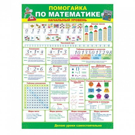 Плакат  "Помогайка по математике", 60х44 см. фото 1