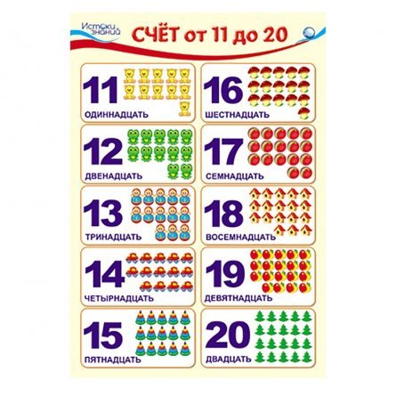 Плакат обучающий А3, "Счет от 11 до 20", ТЦ Сфера фото 1