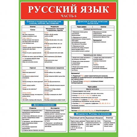 Плакат обучающий, 691 мм * 499 мм, "Русский язык. Часть 6" Мир Открыток, картон фото 1