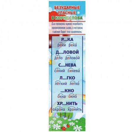 Закладки шпаргалки для начальной школы. Закладки для книг с правилами русского языка. Закладки для книг со шпаргалками. Закладки для начальной школы. Закладки шпаргалки для начальной школы.